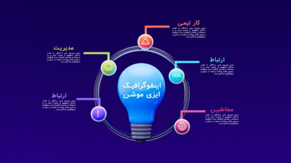 قالب اینفوگرافیک حرفهای فتوشاپ (PSD) برای طراحی مدرن
