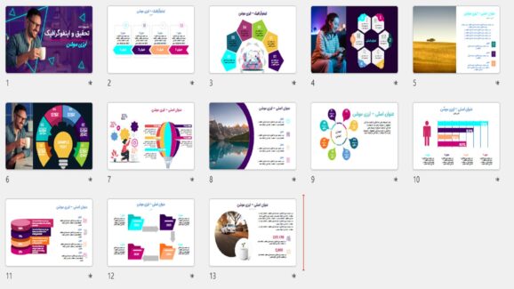 پاورپوینت فارسی اینفوگرافیک آموزشی با انیمیشن